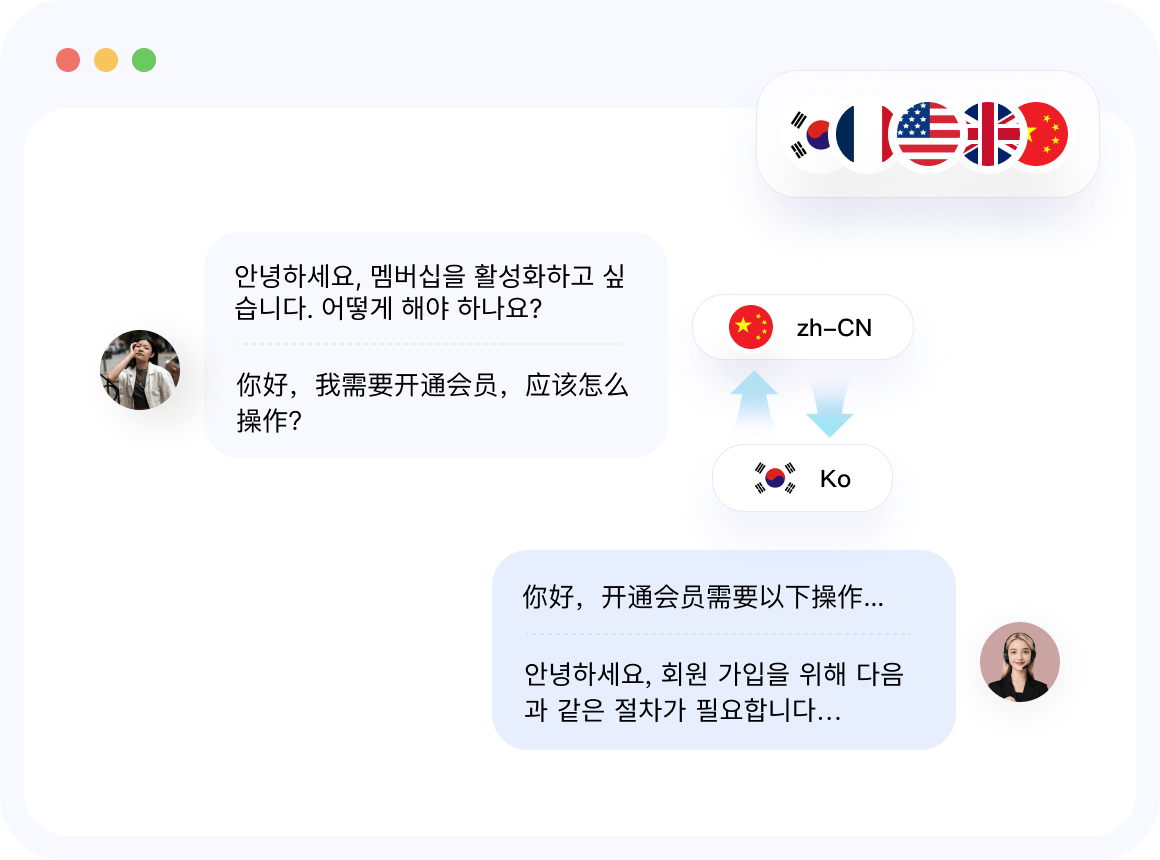 国际化沟通能力