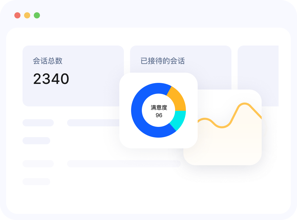数据驱动决策