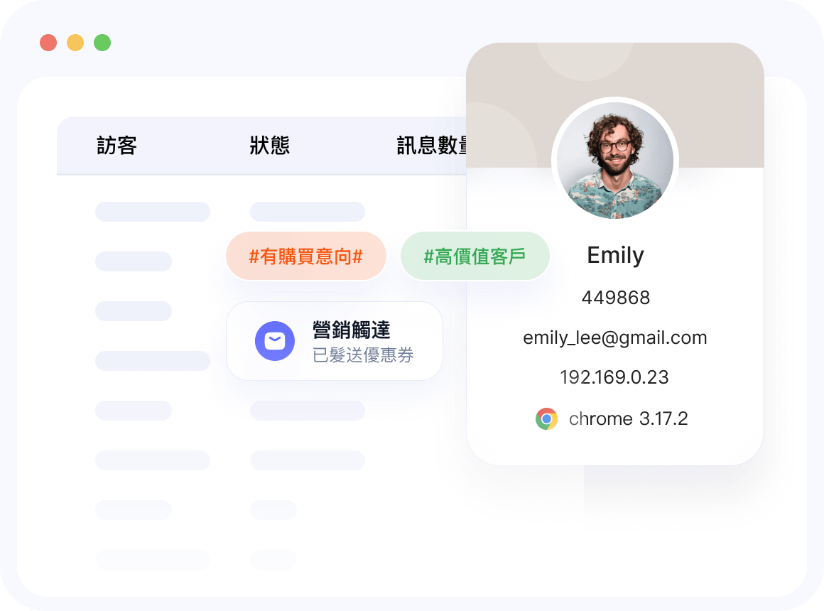 客戶深度運營